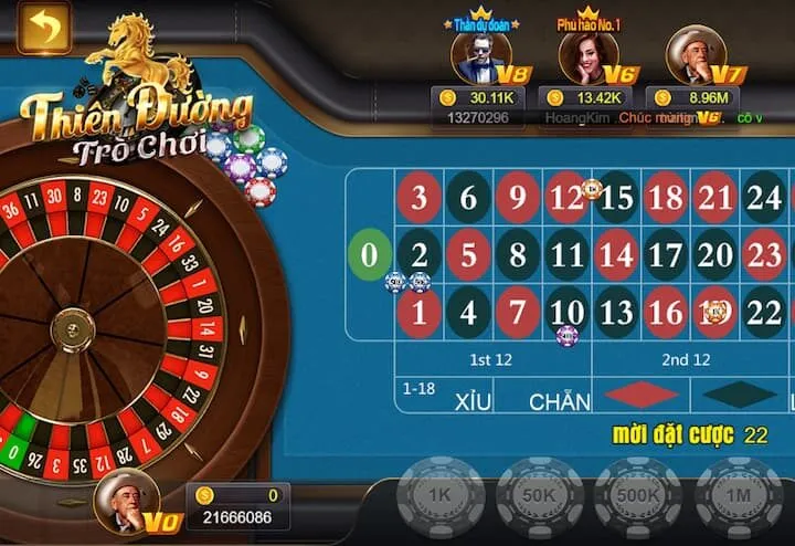 Bật mí cách chơi chính xác trong Bánh Xe Roulette TDTC