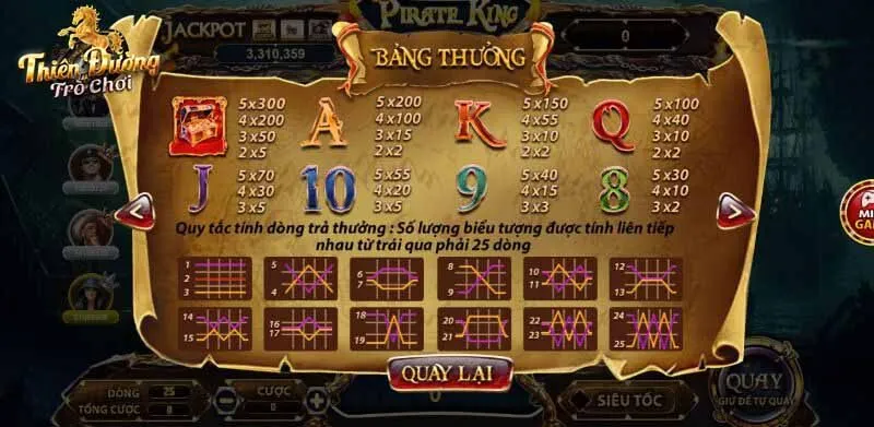 Tips săn nổ hũ Pirate king TDTC cho newbie