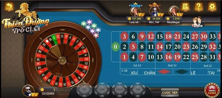 Đánh giá ưu điểm của trò chơi Roulette TDTC