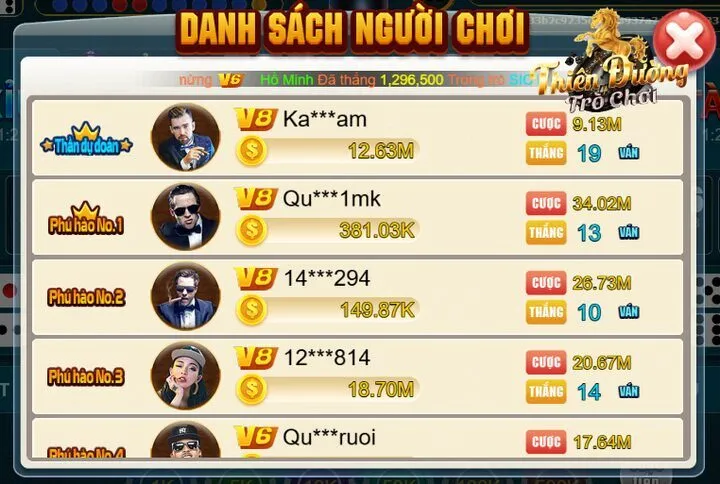 Review các tính năng của bàn game Sicbo TDTC